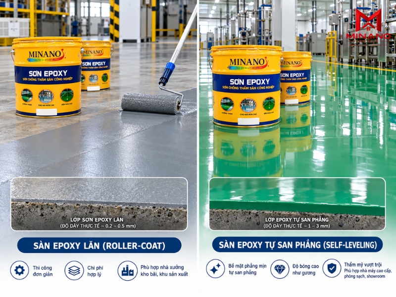 Sơn Epoxy hệ lăn và Epoxy tự san phẳng